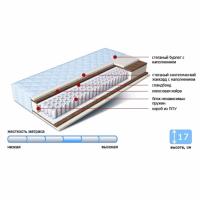 Матрас Плиана рол EVS