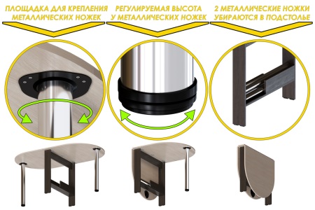 Стол-книжка СтК-12 (венге/дуб молочный)