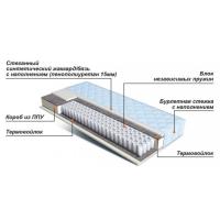 Матрас Ларидо рол EVS