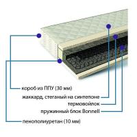матрасы ОРМА 6-РОЛ