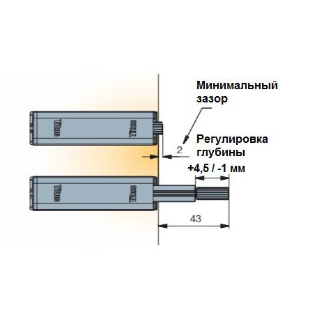Толкатель Push Latch система открытия нажатием
