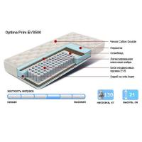 Матрас Optima Prim EVS500